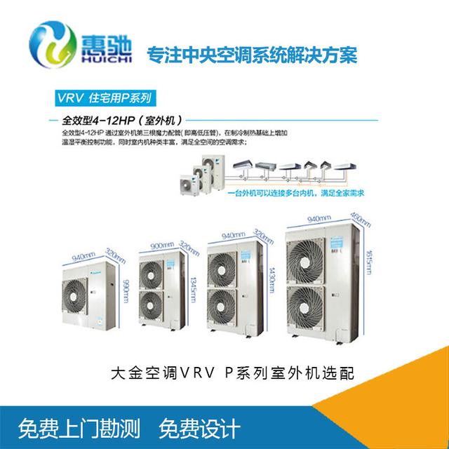 �����{һ���Ķ����X�����������{�r���F����